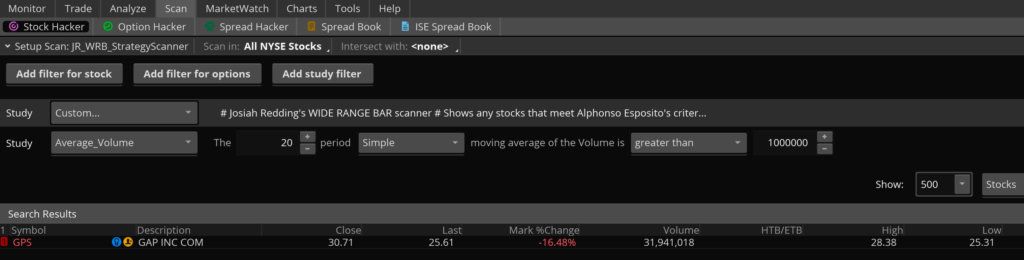 Alphonso Esposito's Wide Range Bar Trading Strategy for ThinkOrSwim example scan.