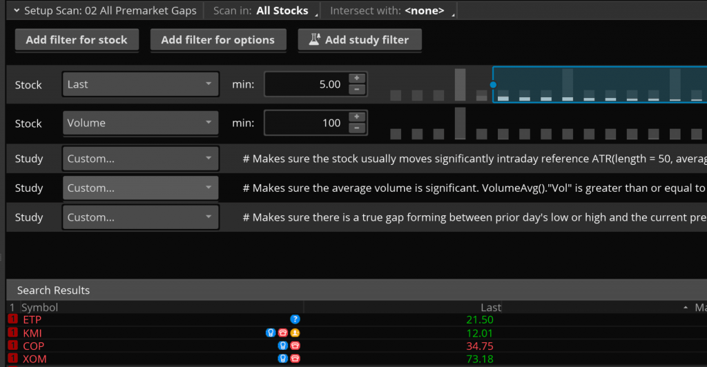 Low Float Stocks: 2 Crucial Indicators To Check Before Trading Them