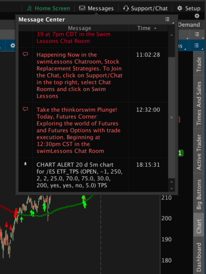 Connors high probability ETF trading strategy for ThinkOrSwim - Alerts