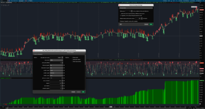 TSLA Tesla TMO Relative Strength True Momentum Oscillator Strategy for Thinkorswim