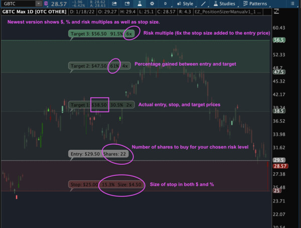 Thinkorswim Manual Position Sizer v1.1