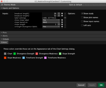 Thinkorswim Relative Strength Divergence Signals - Settings & Global Colors