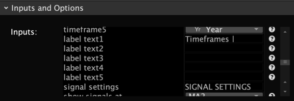 Thinkorswim Relative Strength Divergence Signals - Settings 3