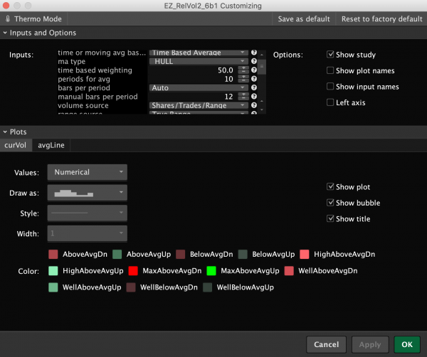 Thinkorswim Relative Volume Indicator Settings 1