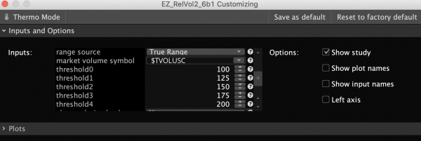 Thinkorswim Relative Volume Indicator Settings 2