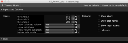 Thinkorswim Relative Volume Indicator Settings 3