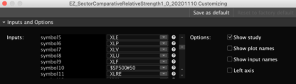 Thinkorswim Sector Relative Strength Comparison - settings 2