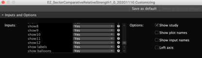 Thinkorswim Sector Relative Strength Comparison - settings 3