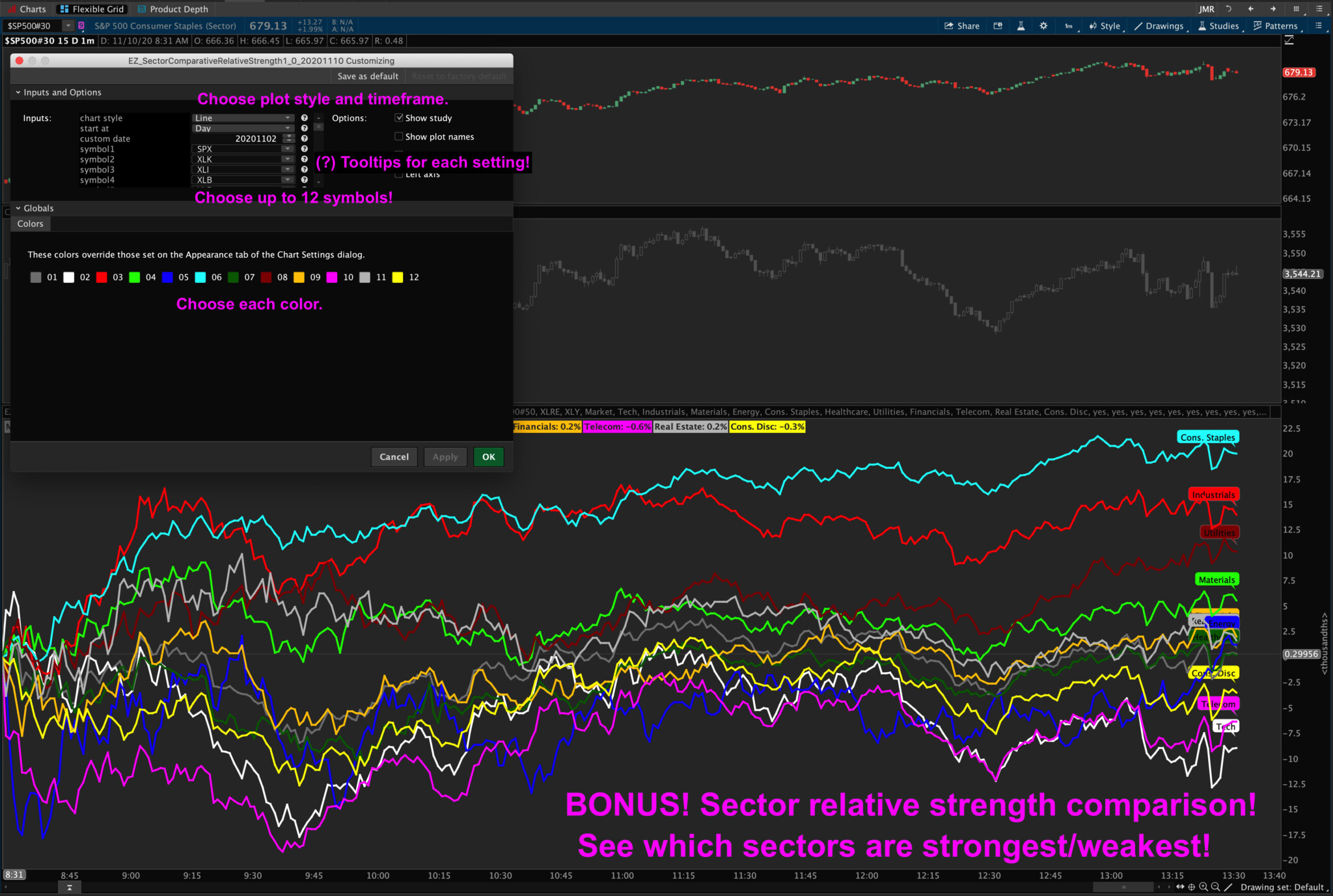 New Relative Strength Candles indicator, plus updates to ...