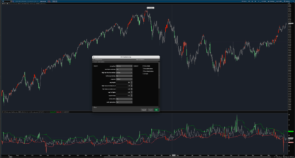Put/call ratio indicator for Thinkorswim with alerts and paintbars