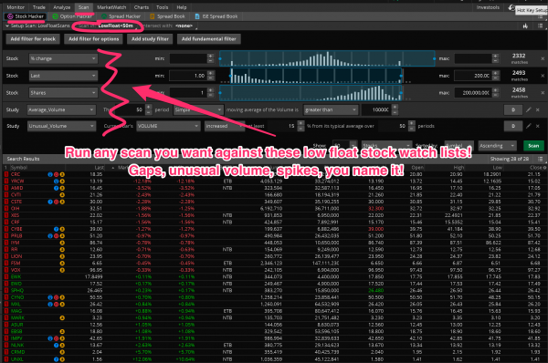 low float stock scan thinkorswim example scan