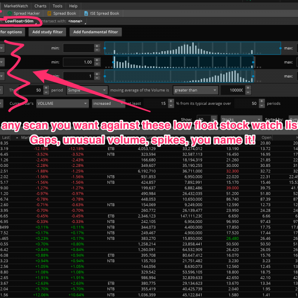low float stock scan thinkorswim example scan