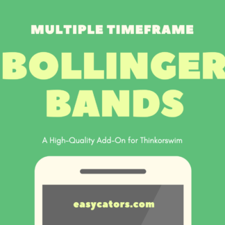 multiple timeframe bollinger bands z-score indicator for thinkorswim