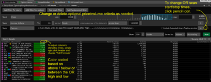 opening range initial balance levels indicator for thinkorswim scan and column