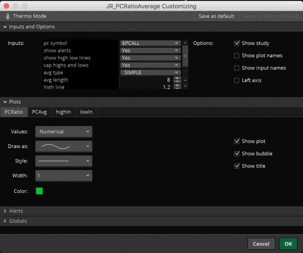 put/call ratio options screen part 1