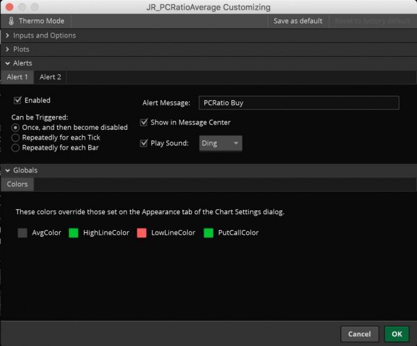 put/call ratio options screen part 2