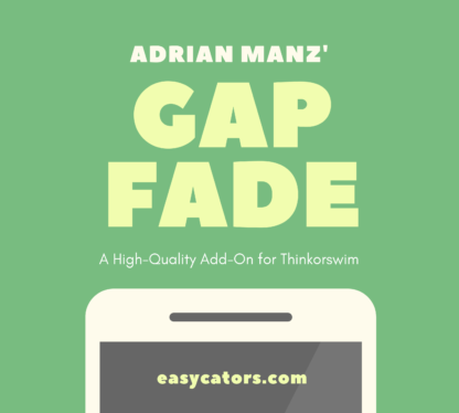 thinkorswim Adrian Manz gap fade mean reversion trading strategy