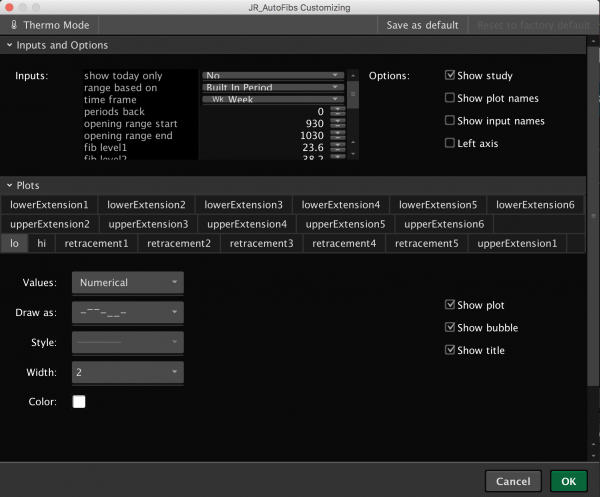 thinkorswim auto fibonacci properties 1