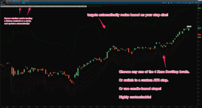 thinkorswim position sizer kase devstop atr stop volatility stop