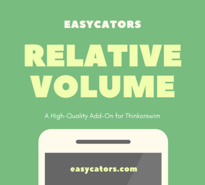 thinkorswim time based relative volume indicator