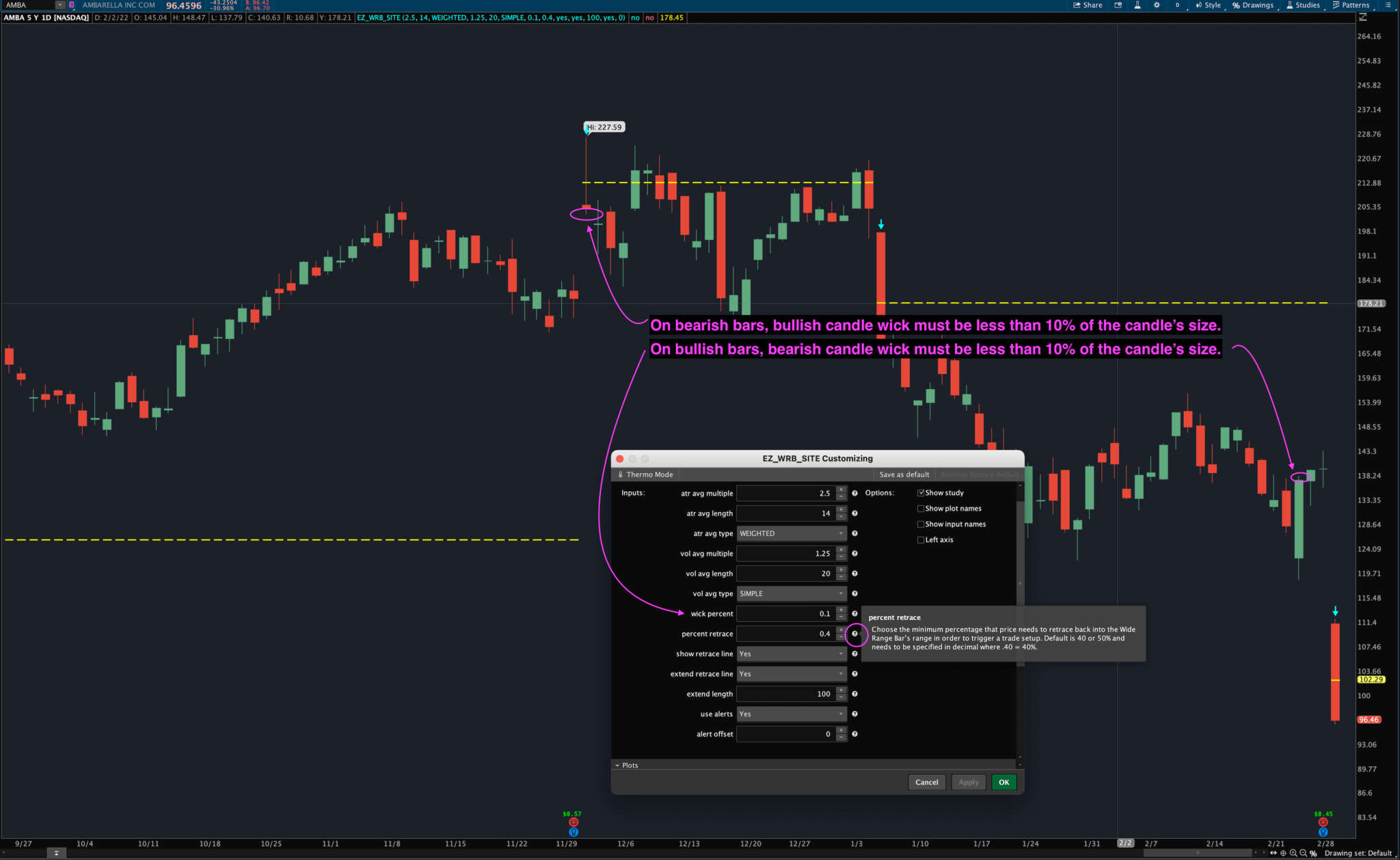 thinkorswim indicator download